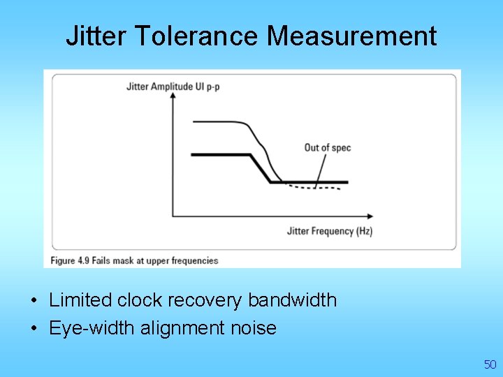 Jitter Tolerance Measurement • Limited clock recovery bandwidth • Eye-width alignment noise 50 