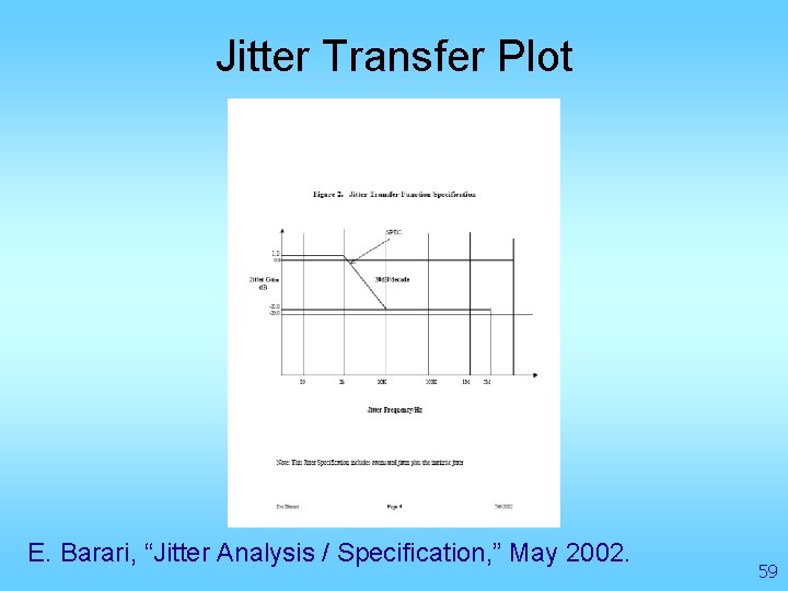 Jitter Transfer Plot E. Barari, “Jitter Analysis / Specification, ” May 2002. 59 