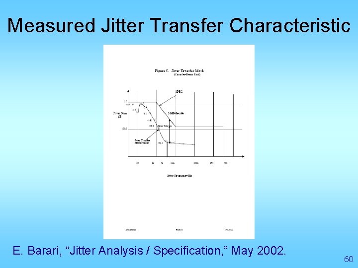 Measured Jitter Transfer Characteristic E. Barari, “Jitter Analysis / Specification, ” May 2002. 60