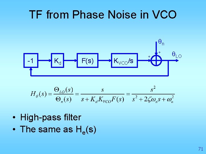 TF from Phase Noise in VCO qn -1 Kd F(s) KVCO/s + + q.