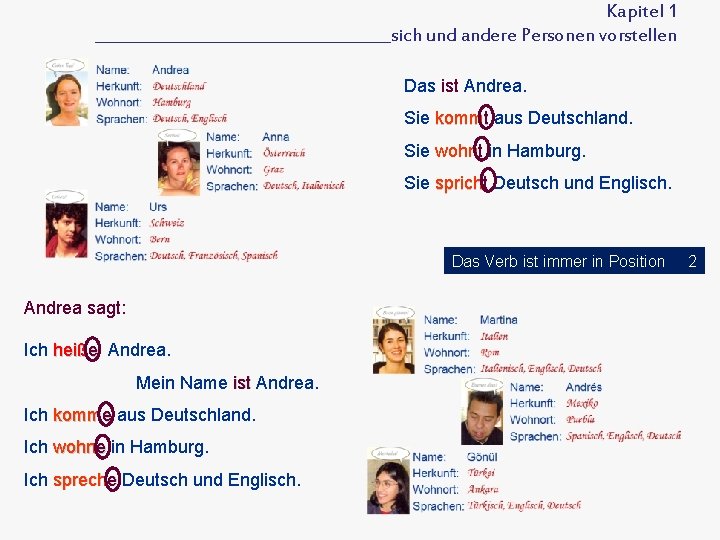 Kapitel 1 ___________________sich und andere Personen vorstellen Das ist Andrea. Sie kommt aus Deutschland.