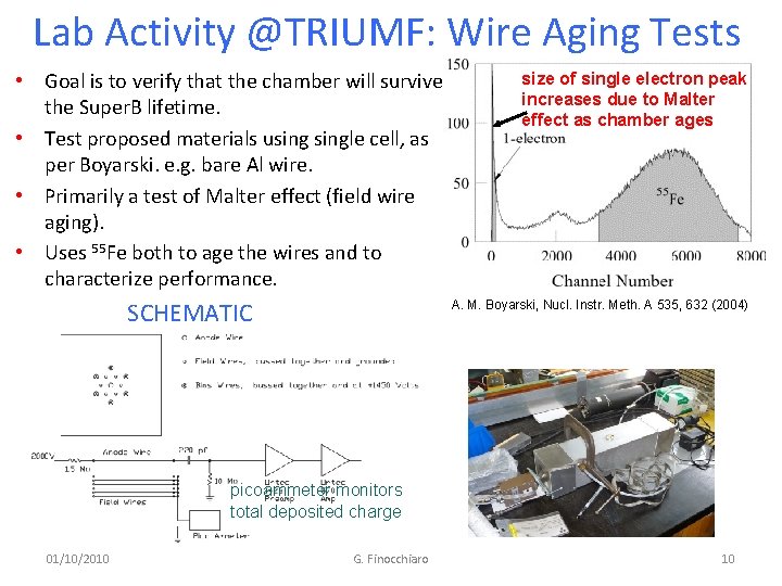 Lab Activity @TRIUMF: Wire Aging Tests • Goal is to verify that the chamber