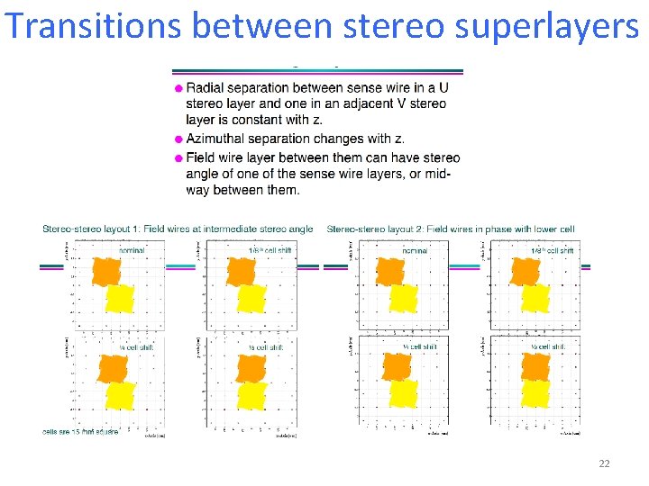 Transitions between stereo superlayers 22 
