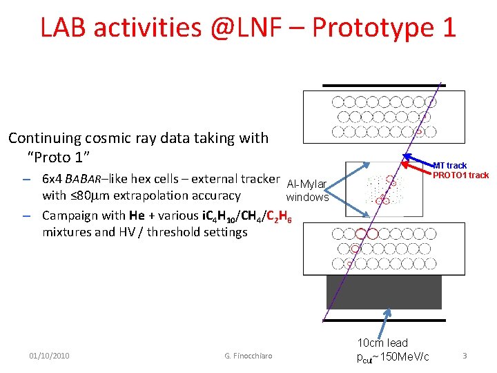 LAB activities @LNF – Prototype 1 Continuing cosmic ray data taking with “Proto 1”