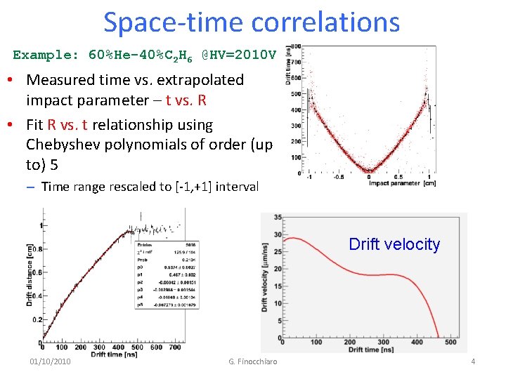 Space-time correlations Example: 60%He-40%C 2 H 6 @HV=2010 V • Measured time vs. extrapolated