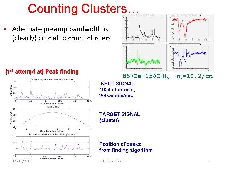 Counting Clusters… • Adequate preamp bandwidth is (clearly) crucial to count clusters (1 st