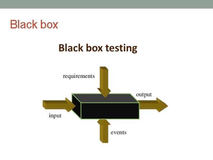 Black box 