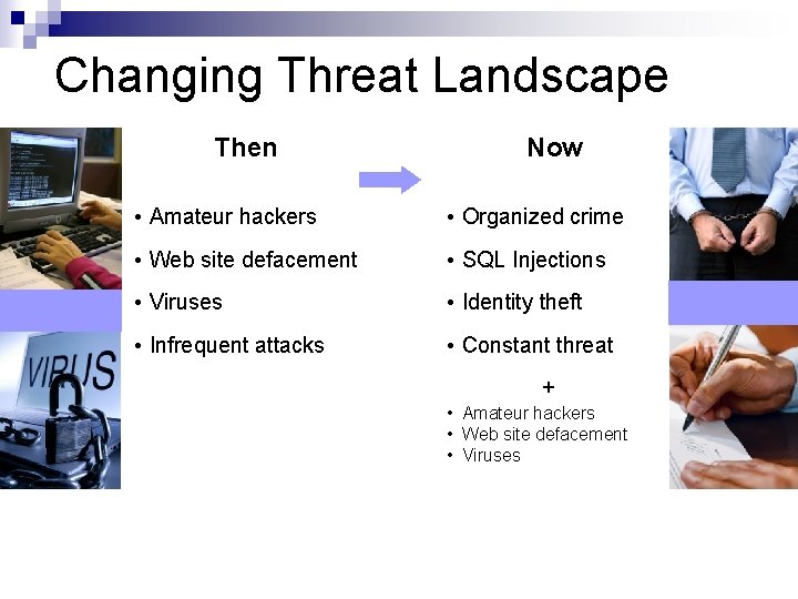 Changing Threat Landscape Then Now • Amateur hackers • Organized crime • Web site