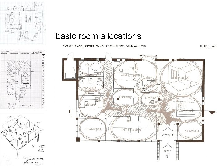 basic room allocations 