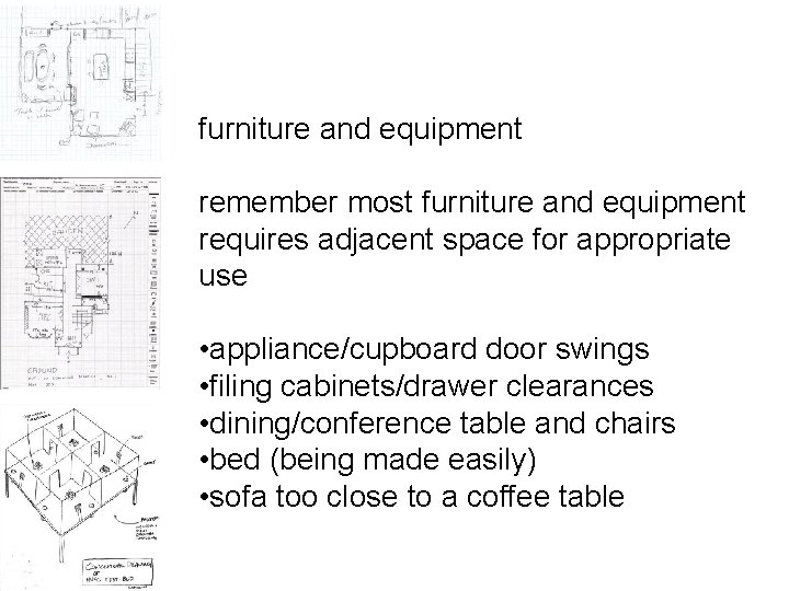 furniture and equipment remember most furniture and equipment requires adjacent space for appropriate use