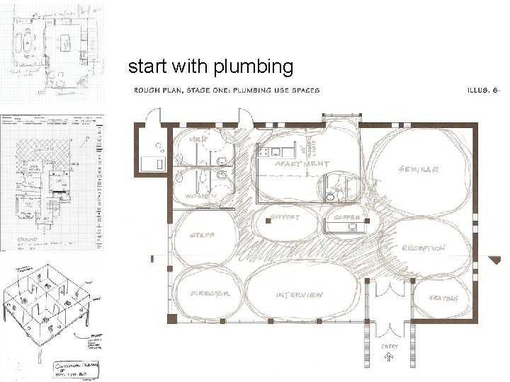 start with plumbing 