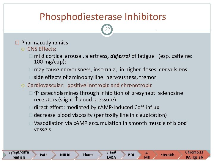 Phosphodiesterase Inhibitors 22 � Pharmacodynamics CNS Effects: � mild cortical arousal, alertness, deferral of