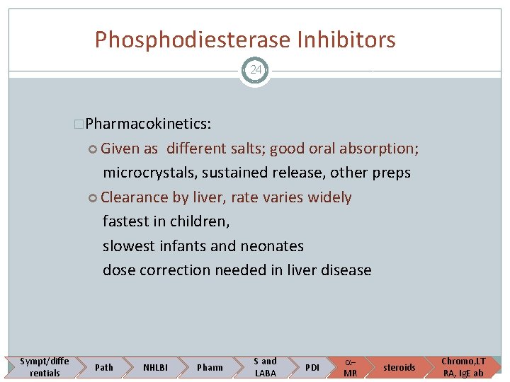 Phosphodiesterase Inhibitors 24 �Pharmacokinetics: Given as different salts; good oral absorption; microcrystals, sustained release,