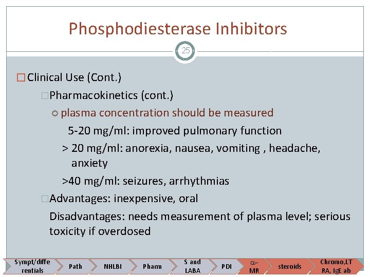 Phosphodiesterase Inhibitors 25 � Clinical Use (Cont. ) �Pharmacokinetics (cont. ) plasma concentration should