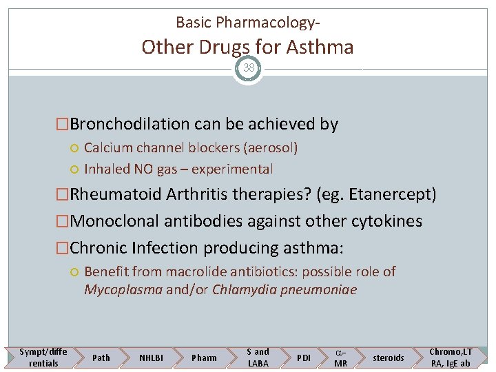 Basic Pharmacology- Other Drugs for Asthma 38 �Bronchodilation can be achieved by Calcium channel