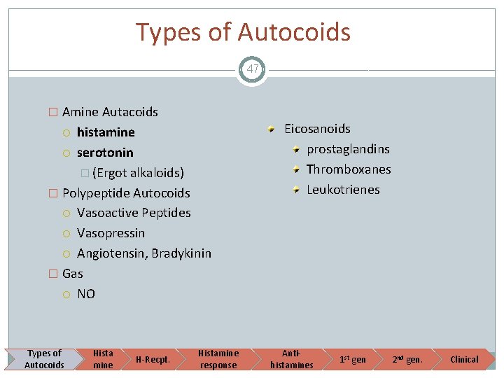 Types of Autocoids 47 � Amine Autacoids histamine serotonin � (Ergot alkaloids) � Polypeptide
