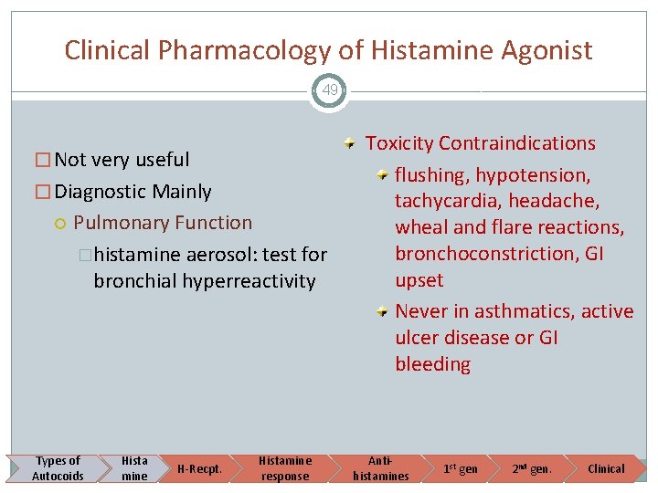 Clinical Pharmacology of Histamine Agonist 49 � Not very useful � Diagnostic Mainly Pulmonary