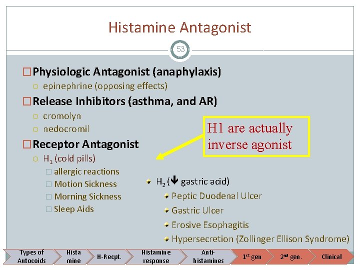 Histamine Antagonist 53 �Physiologic Antagonist (anaphylaxis) epinephrine (opposing effects) �Release Inhibitors (asthma, and AR)