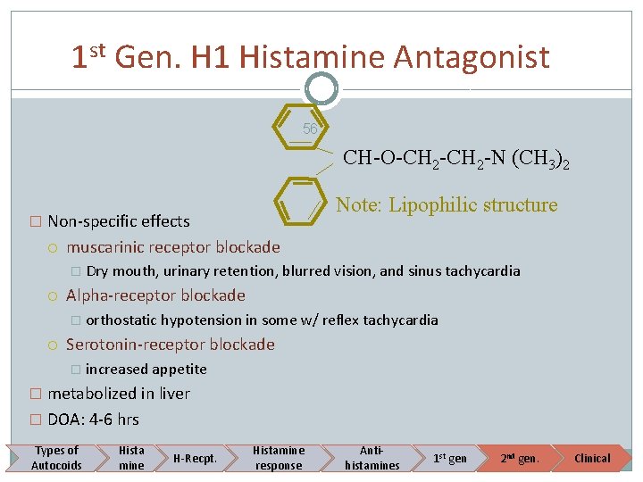 1 st Gen. H 1 Histamine Antagonist 56 CH-O-CH 2 -N (CH 3)2 Note: