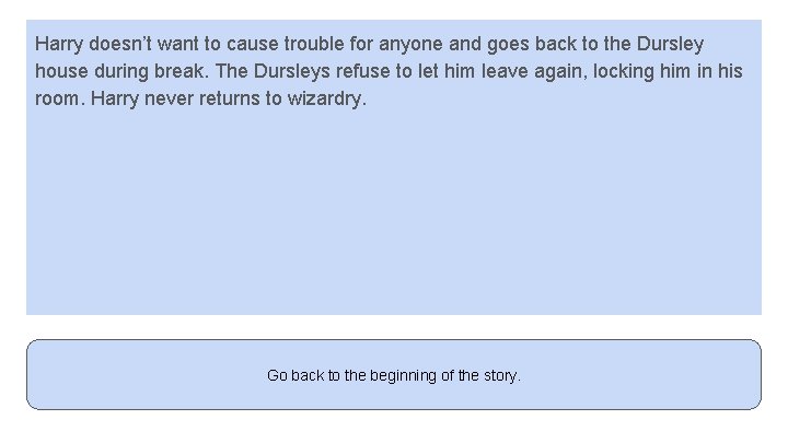 Harry doesn’t want to cause trouble for anyone and goes back to the Dursley