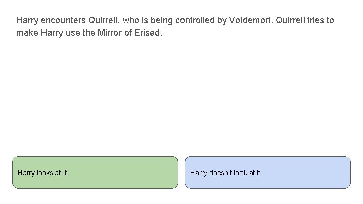 Harry encounters Quirrell, who is being controlled by Voldemort. Quirrell tries to make Harry