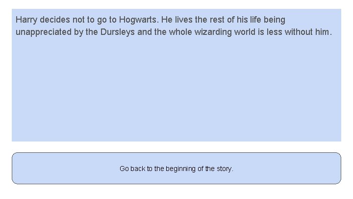 Harry decides not to go to Hogwarts. He lives the rest of his life