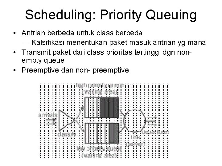 Scheduling: Priority Queuing • Antrian berbeda untuk class berbeda – Kalsifikasi menentukan paket masuk