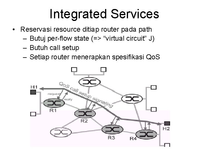 Integrated Services • Reservasi resource ditiap router pada path – Butuj per-flow state (=>