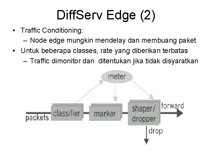 Diff. Serv Edge (2) • Traffic Conditioning: – Node edge mungkin mendelay dan membuang