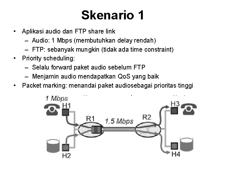 Skenario 1 • Aplikasi audio dan FTP share link – Audio: 1 Mbps (membutuhkan