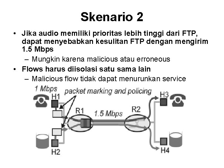 Skenario 2 • Jika audio memiliki prioritas lebih tinggi dari FTP, dapat menyebabkan kesulitan
