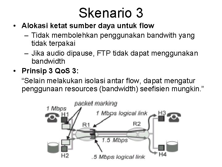 Skenario 3 • Alokasi ketat sumber daya untuk flow – Tidak membolehkan penggunakan bandwith