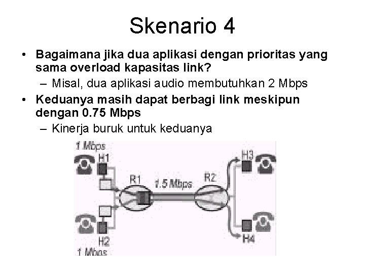 Skenario 4 • Bagaimana jika dua aplikasi dengan prioritas yang sama overload kapasitas link?