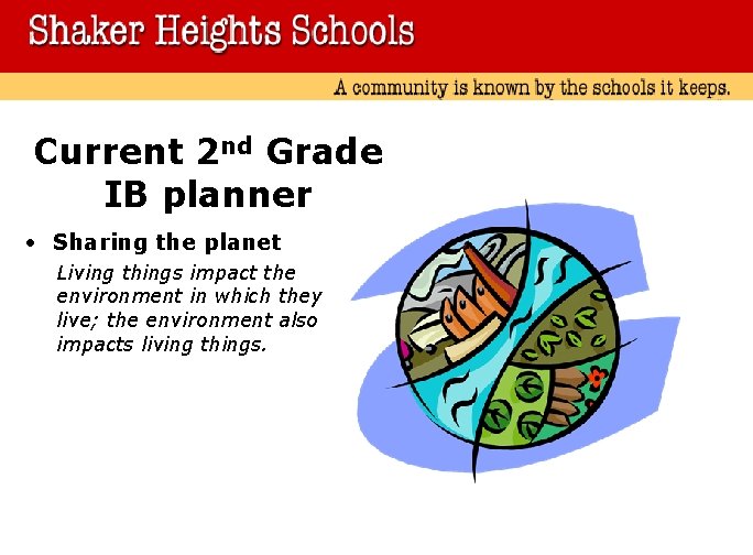Current 2 nd Grade IB planner • Sharing the planet Living things impact the Current 2 nd Grade IB planner • Sharing the planet Living things impact the