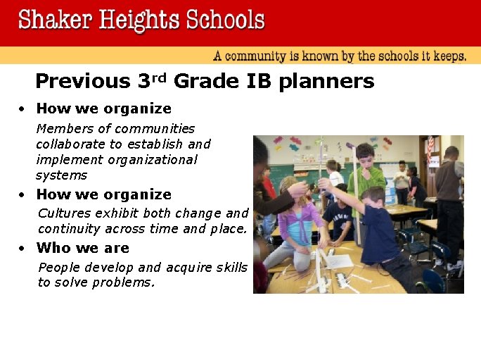 Previous 3 rd Grade IB planners • How we organize Members of communities collaborate Previous 3 rd Grade IB planners • How we organize Members of communities collaborate