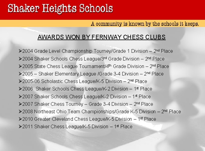 AWARDS WON BY FERNWAY CHESS CLUBS Ø 2004 Grade Level Championship Tourney/Grade 1 Division AWARDS WON BY FERNWAY CHESS CLUBS Ø 2004 Grade Level Championship Tourney/Grade 1 Division