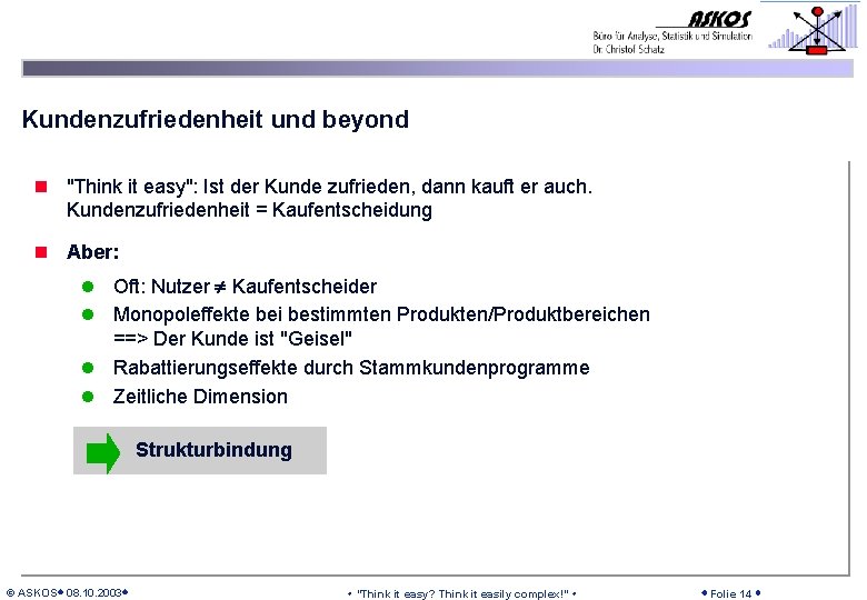 Kundenzufriedenheit und beyond n "Think it easy": Ist der Kunde zufrieden, dann kauft er