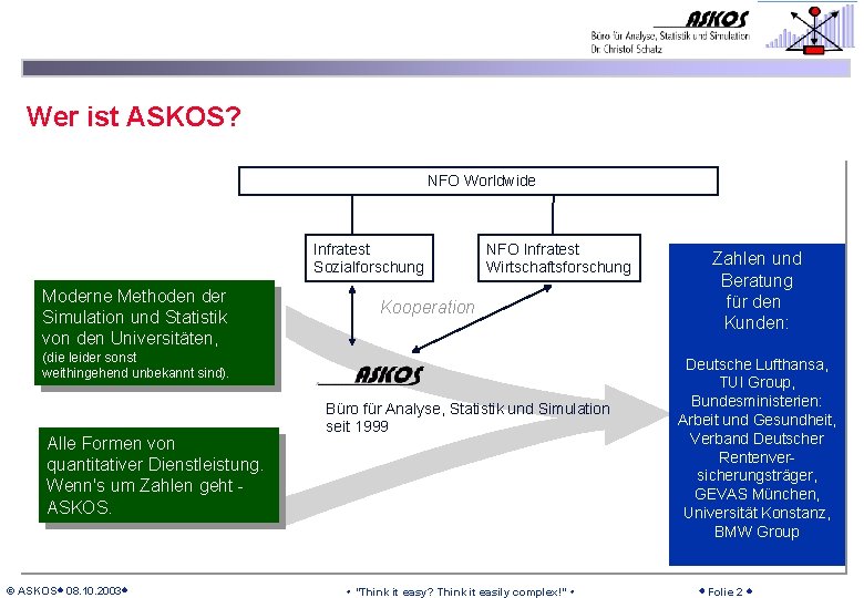 Wer ist ASKOS? NFO Worldwide Infratest Sozialforschung Moderne Methoden der Simulation und Statistik von