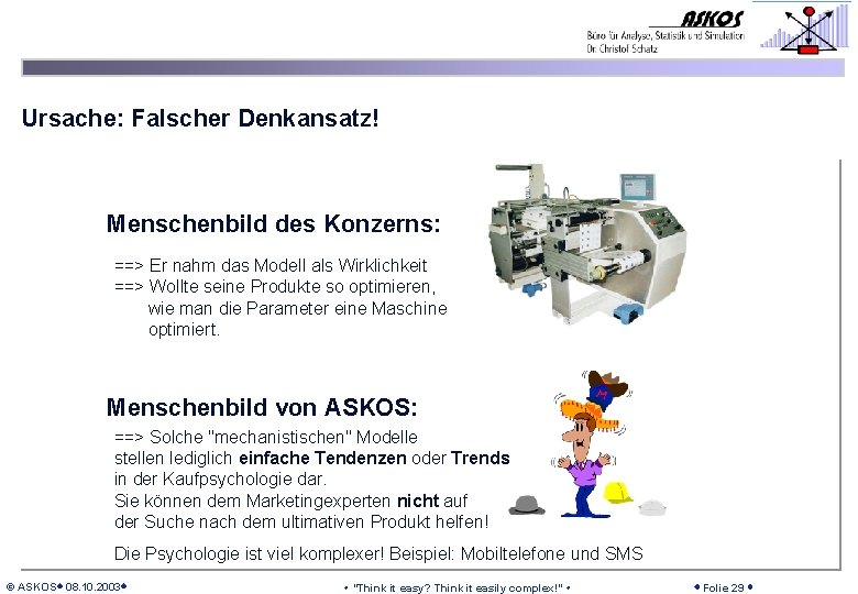 Ursache: Falscher Denkansatz! Menschenbild des Konzerns: ==> Er nahm das Modell als Wirklichkeit ==>