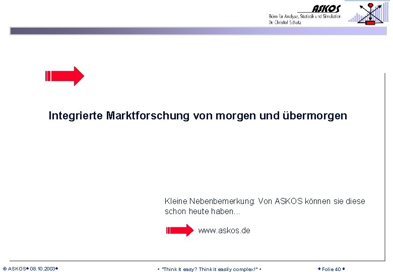 Integrierte Marktforschung von morgen und übermorgen Kleine Nebenbemerkung: Von ASKOS können sie diese schon