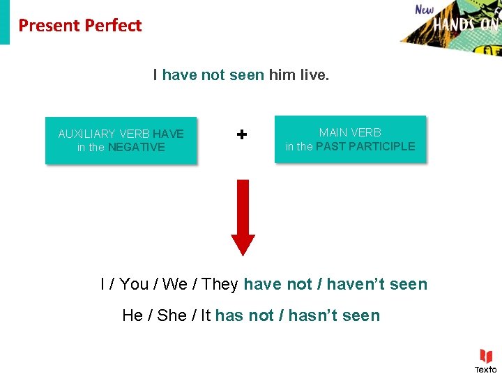 Present Perfect Simple AFFIRMATIVE FORM I have not seen him live. AUXILIARY VERB HAVE