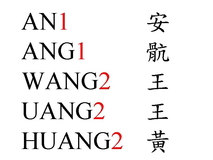 AN 1 ANG 1 WANG 2 UANG 2 HUANG 2 安 骯 王 王
