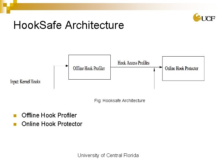 Hook. Safe Architecture Fig: Hooksafe Architecture n n Offline Hook Profiler Online Hook Protector