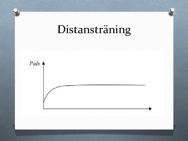 Distansträning 