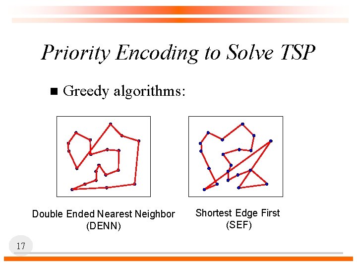 Priority Encoding to Solve TSP n Greedy algorithms: Double Ended Nearest Neighbor (DENN) 17