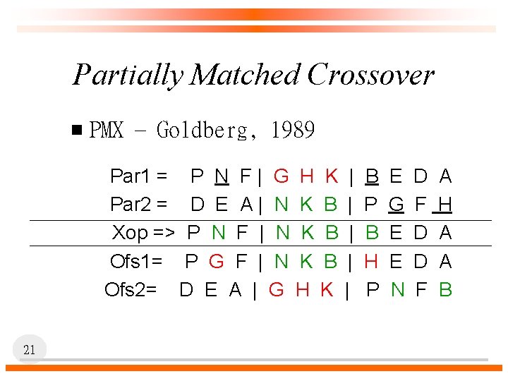 Partially Matched Crossover n PMX – Goldberg, 1989 Par 1 = P N F