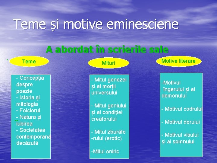 Teme și motive eminesciene A abordat în scrierile sale - Teme - Concepția despre