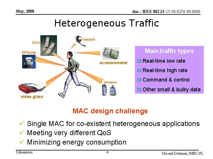 May, 2008 doc. : IEEE 802. 15 -15 -08 -0276 -00 -0006 Heterogeneous Traffic