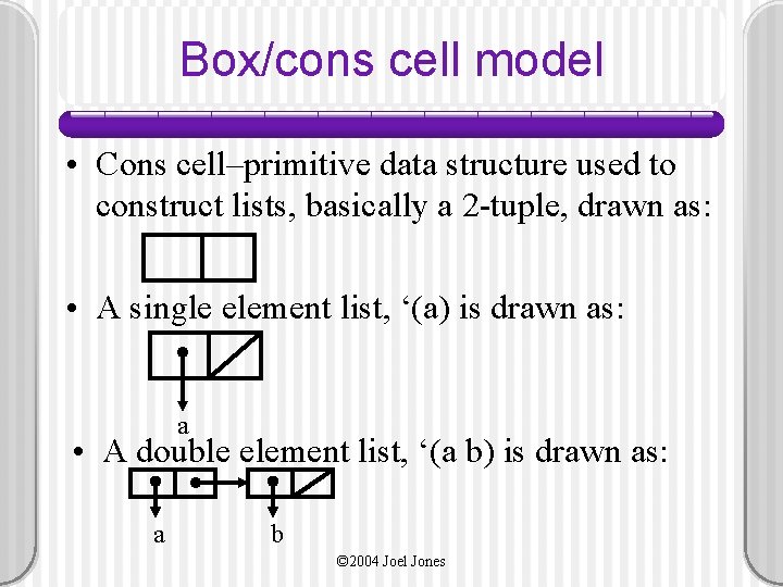Box/cons cell model • Cons cell–primitive data structure used to construct lists, basically a