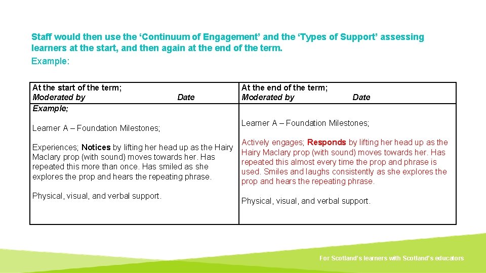 Staff would then use the ‘Continuum of Engagement’ and the ‘Types of Support’ assessing